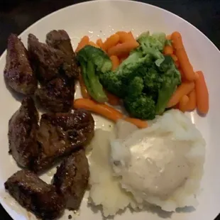 Tips... so juicy!!! Amazing