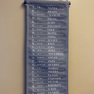 a wall hanging with a list of food items