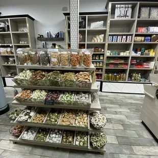 Phenomenal collection