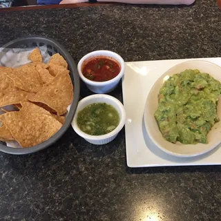 Guacamole