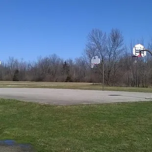 basketball courts