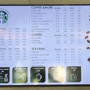 Coffee menu