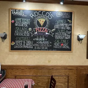 Blackboard with suggestions