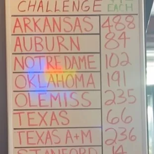 Jello Shot Challenge during the #MCWS (after two games) Woo Pig!