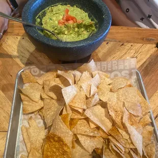Fresh Guacamole