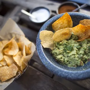 Fried Tortilla Chips