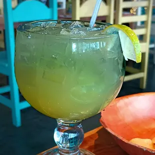 Substantial margaritas