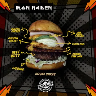 the main ingredients of a burger