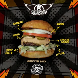 the ingredients of a burger