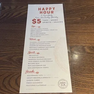 Happy Hour menu (7/19/22)
