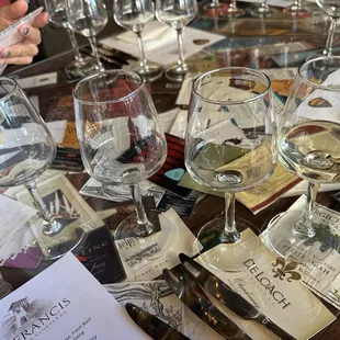 Wine glass spread before starting