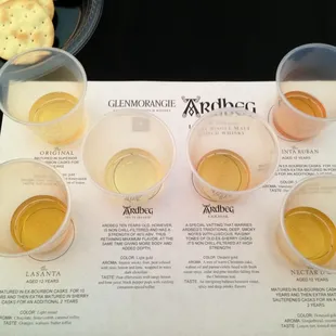 Whiskey tasting