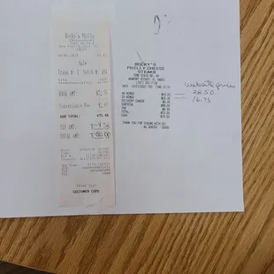 False advertising prices on website vs what you get delivered!