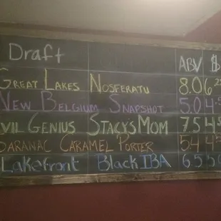 Draft Board!