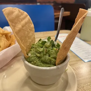 Guacamole Dip