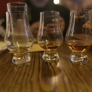 Whiskey flight