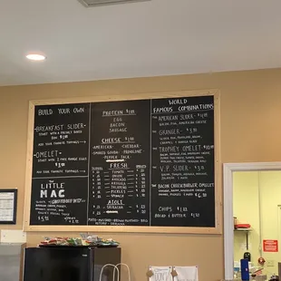 Breakfast menu