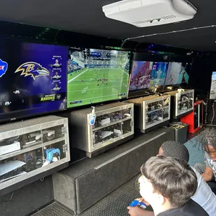 Multi-screen multi view