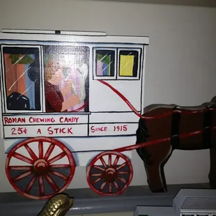 Prices &amp; mode of transportation have changed a bit.