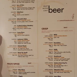 Beer Menu