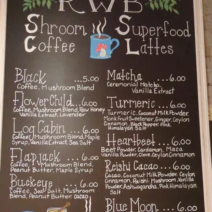 Coffee menu
