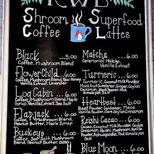 Latte Menu