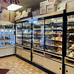 Overview of the store