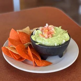 Guacamole &amp; House-made Tostadas (~$9)
