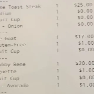 Avocado