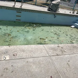 Yes the water levels are rising