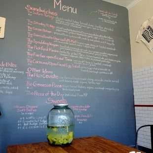 Current menu and prices