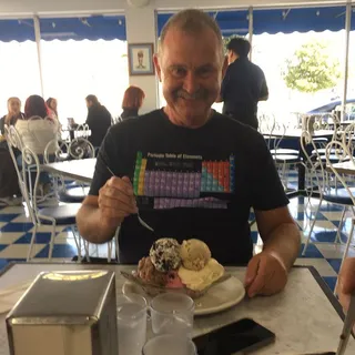 Brian's Big Rainbow-o-Flavors