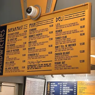 Sandwich Menu