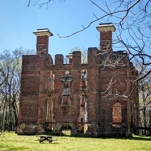 Rosewell Foundation