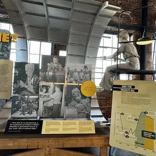 Rosie the Riveter/World War II Home Front National Historical Park {2/12/2023}