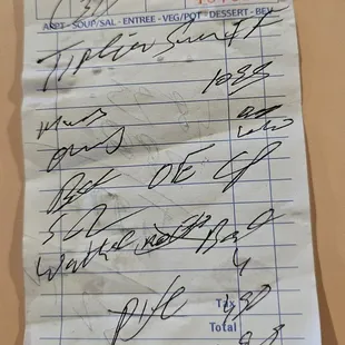 Example of our bill that we were given. On the back was a total price. We haven't a clue if correct. June 2023