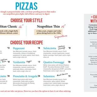 Pizza Menu
