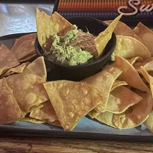 Chips and Guac