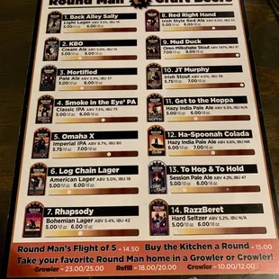 Craft beer menu