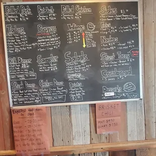 Wall board menu