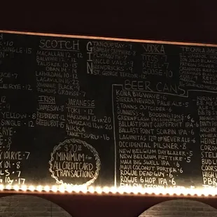 The menu ... and FYI ... they don't serve food here anymore