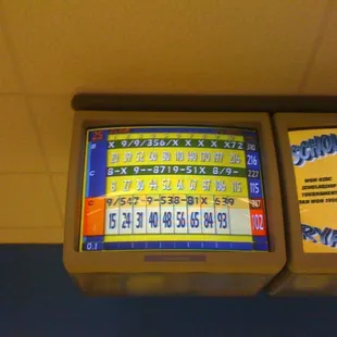 I broke 200 here!!