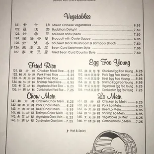 menu