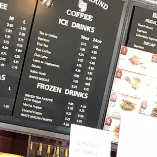 Part of the menu