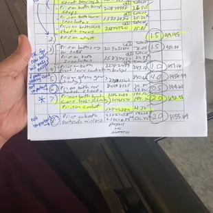 Repairs needed on vehicle that Royal hounds knew about and didn't disclose when selling the car to us.