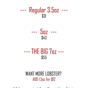 Current Market Price for 2025