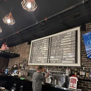 What's on tap on 12/01/2024!