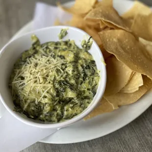 Spinach Dip