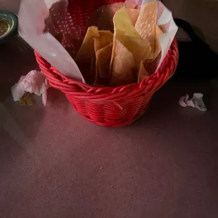 Chips