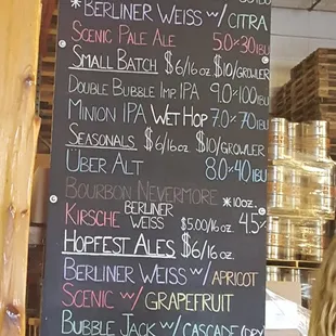 25 September 2016 tap list